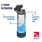 Blue Liberty water filter with labeled filtration stages on a white background, featuring the 'Lifesaver' brand.